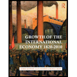 Growth of  International Economy ; 1820 2010