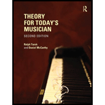 Theory for Todays Musician   With Workbook