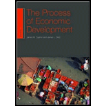 Process of Economic Development