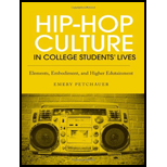 Hip Hop Culture in Coll. Studentslives