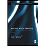 Marketing Without Advertising