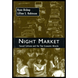 Night Market