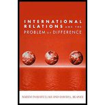 International Relations and Problem of Difference