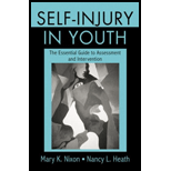 Self Injury in Youth