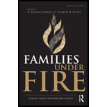 Families Under Fire