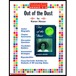 Out of the Dust Literature Guide