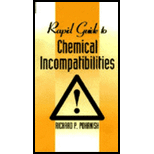 Rapid Guide to Chemical Incompatibilities