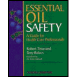 Essential Oil Safety