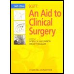 Scott Aid to Clinical Surgery