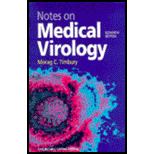 Notes on Medical Virology