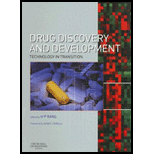 Drug Discovery and Development Technology In Transition