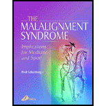 Malignment Syndrome Biomedical and Clinical .