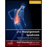 Malignment Syndrome Biomedical and Clinical.