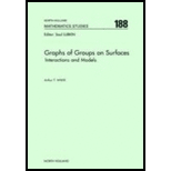 Graphs of Group on Surfaces