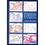 Basis for Reconstructive Middle Ear Surg.