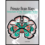 Primate Brain Maps