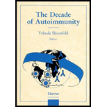 Decade of Autoimmunity