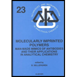 Molecularly Imprinted Polymers