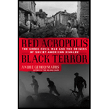 Red Acropolis, Black Terror