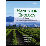 Handbook of Enology  Microbiology of Wine and Vinifications  Volume 1