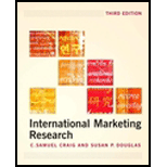 International Marketing Research