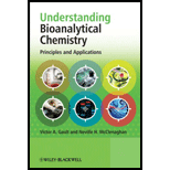 Understanding Bioanalytical Chemistry