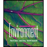 Environment - With 2008 Data Sheet (Paperback) by Peter H. Raven - ISBN 9780470118573