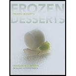 Frozen Desserts