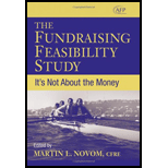 Fundraising Feasibility Study