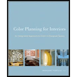 Color Planning for Interiors