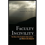 Faculty Incivility  The Rise of the Academic Bully Culture and What to Do About It