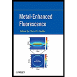 Metal Enhanced Fluorescence