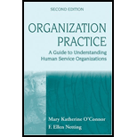 Organization Practice