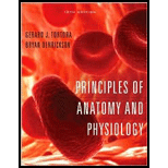 Prin of Anat and Physiology  With Atlas and Access