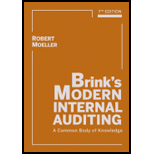 Brinks Modern Internal Auditing