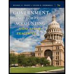 Government and Not for Profit Accounting Concepts and Practices