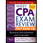 Business Environment and Concepts 2010