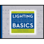 Lighting Design Basics