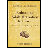 Enhancing Adult Motivation to Learn (Custom Package)