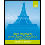 Data Structures in Java Collection Framwork