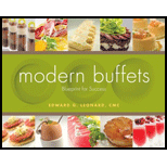 Modern Buffets Blueprint for Success