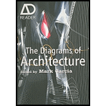 Diagrams of Architecture AD Reader