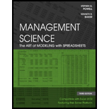 Management Science Art of Modeling