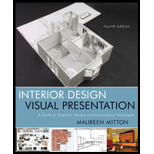 Interior Design Visual Presentation