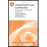 Unearthing Promise and Potential