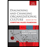 Diagnosing and Changing Organizational Culture Based on the Competing Values Framework