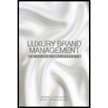 Luxury Brand Management