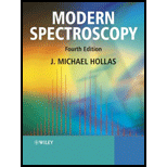 Modern Spectroscopy