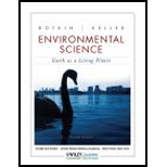 Environmental Science (CUSTOM)