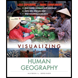 Visualizing Human Geography (Loose)